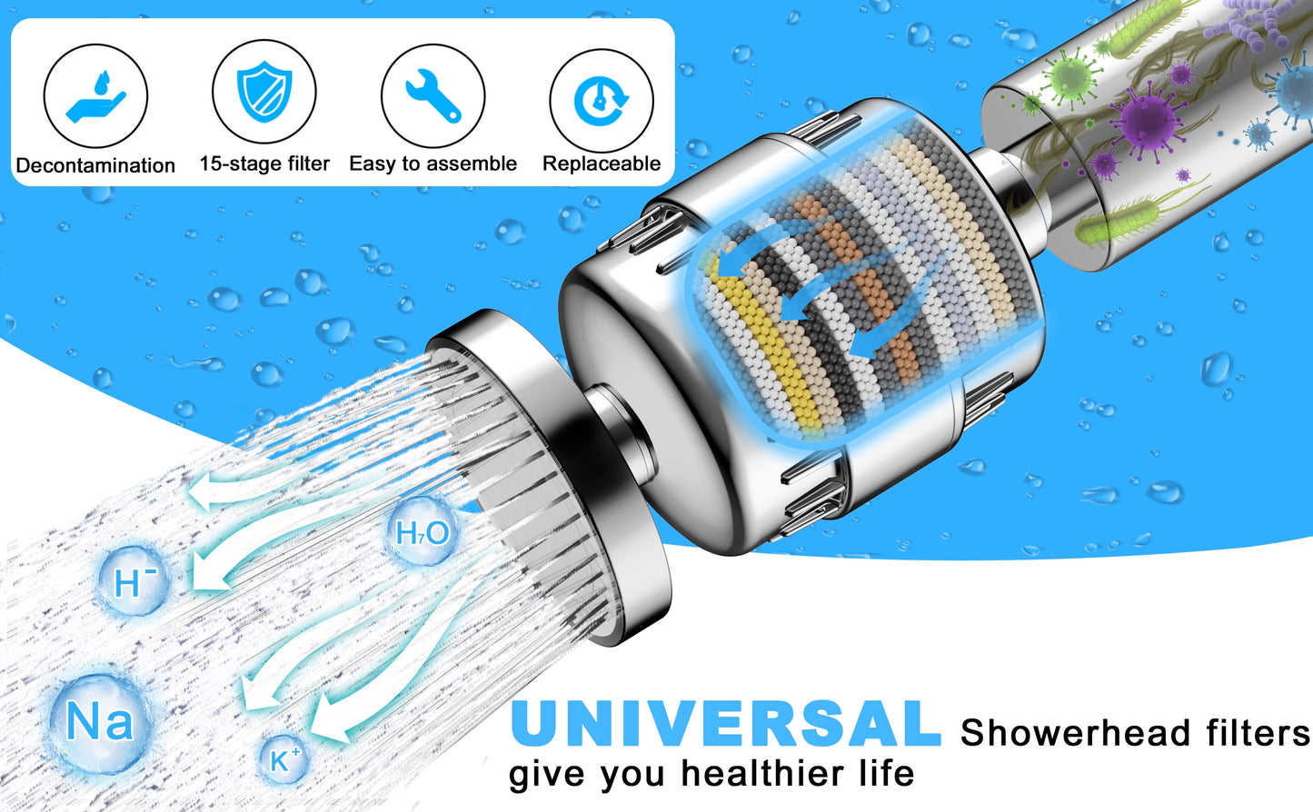 Shower Filter 15 Stages High Output Shower Filter for Hard Water Universal Water Shower Filter Head with 2 Replaceable Shower Filter Cartridges,Reduces Dry Skin