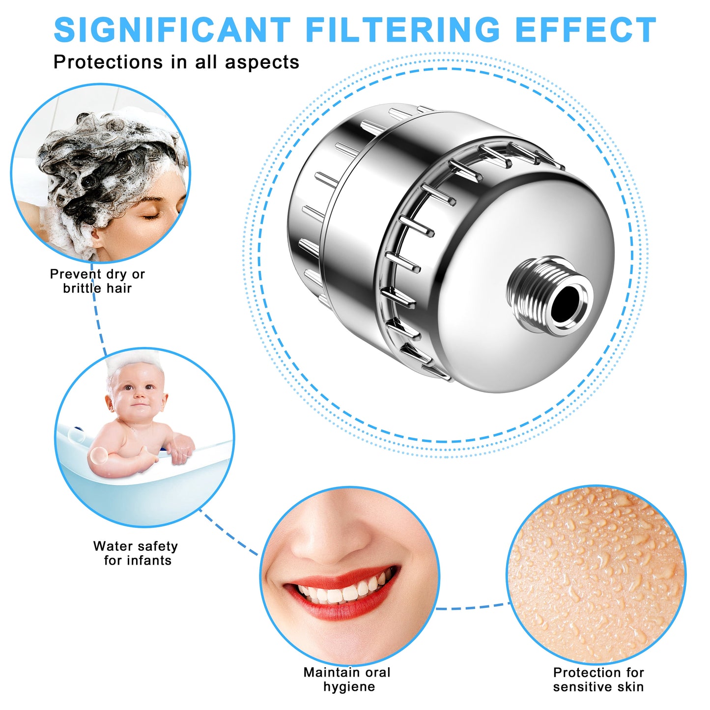 Shower Filter 15 Stages High Output Shower Filter for Hard Water Universal Water Shower Filter Head with 2 Replaceable Shower Filter Cartridges,Reduces Dry Skin